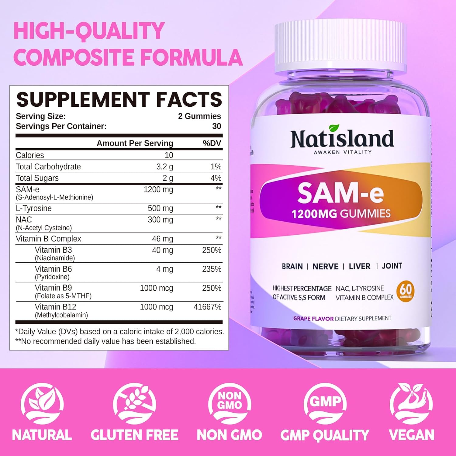 NATISLAND SAM-e con L-Tirosina y Complejo B Metilado Gominolas, 1200mg, 60 unidades