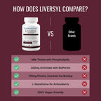 Approved Science Liversyl - Cardo Mariano, Alcachofa y Bioperine - Vegano - 360 Cápsulas (6 Meses)