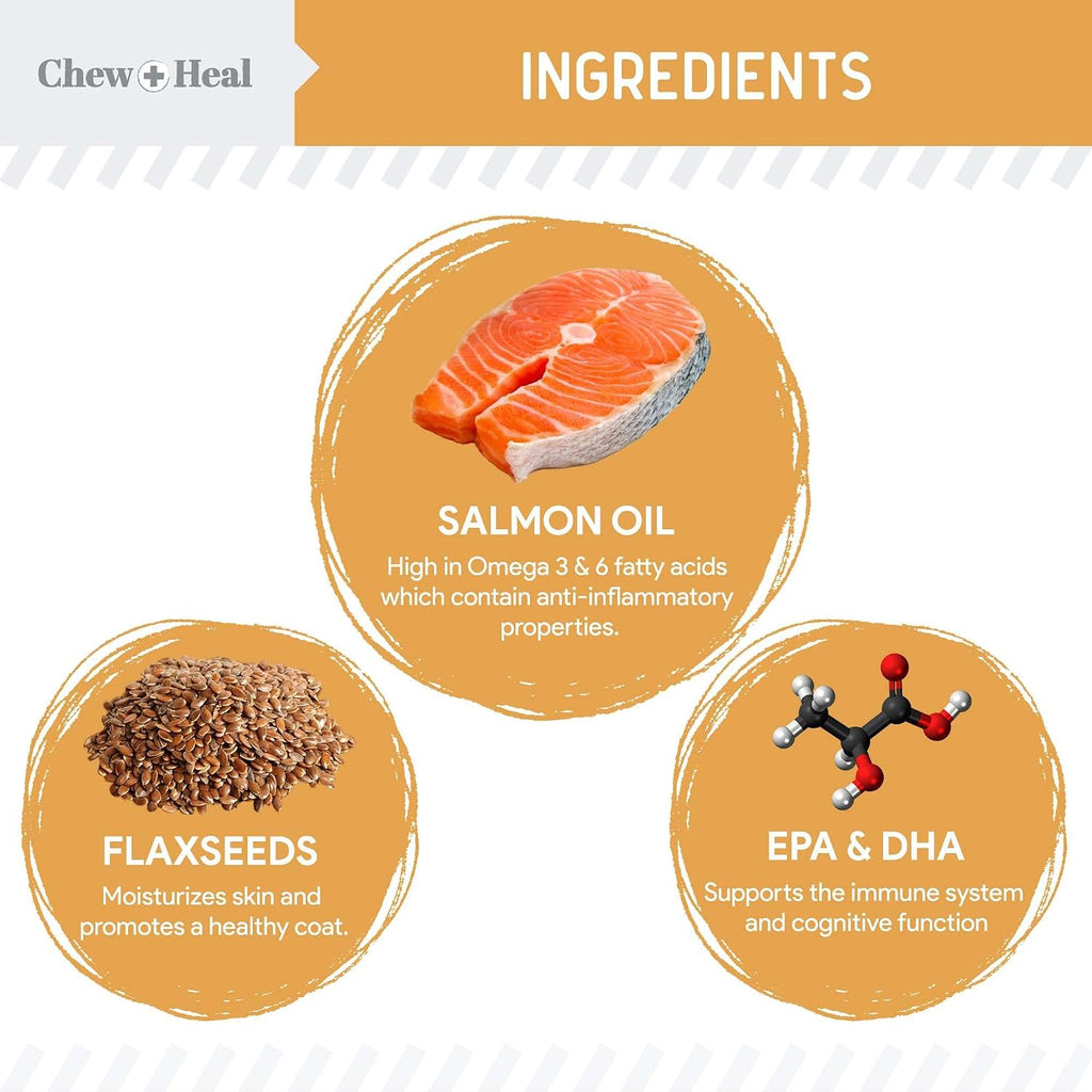 Aceite de Salmón para Perros - 60 Golosinas Blandas Omega - Complemento para Piel y Pelaje