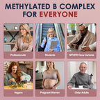 Migcopat Complejo B Metilado 17-en-1, 258,150 mcg Multivitamínico, B12 Metilcobalamina, Metilfolato, Vitamina C, Vitamina D3 K2, CoQ10, Biotina, TMG - 120 Cápsulas
