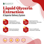 Cherry Force - Extracto Avanzado de Cereza Ácida - Rico en Fitonutrientes - Fórmula Líquida para Mejor Absorción
