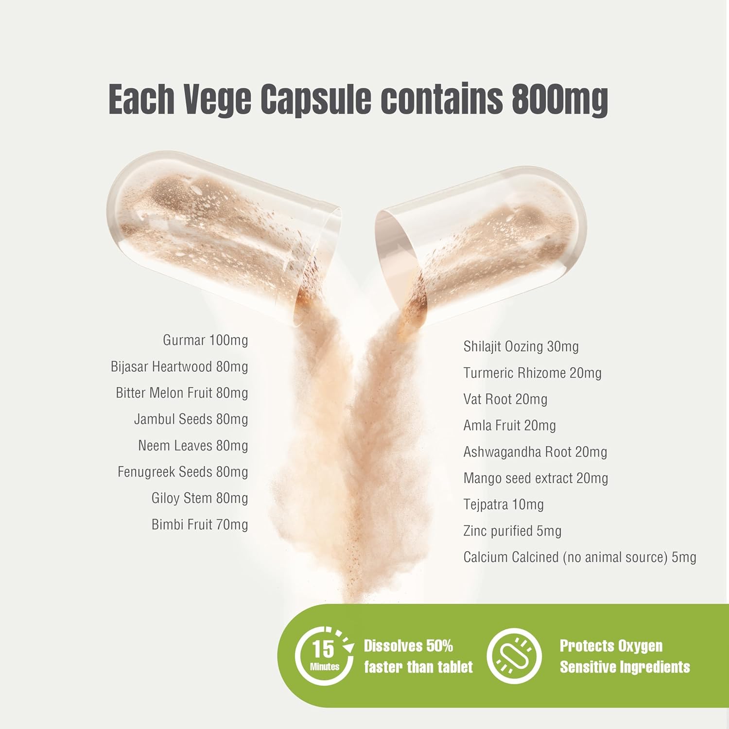 Herbsforever Gluco Health - 120 Cápsulas Vegetales - Control de Azúcar y Antojos