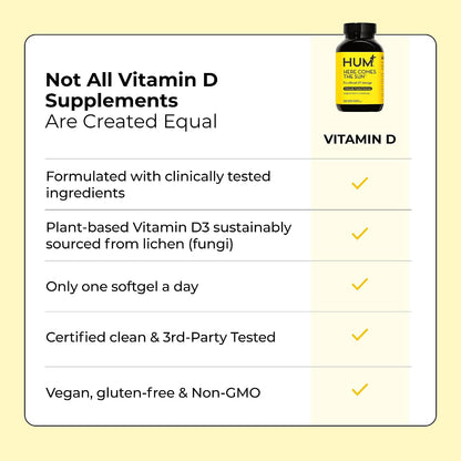 HUM Here Comes The Sun - Vitamina D3 Vegana – Dosis: 2000 IU es una dosis intermedia, adecuada para el – Image 7