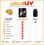 Saba MUV Nootrópico, 60 Cápsulas - Memoria, Enfoque y Energía