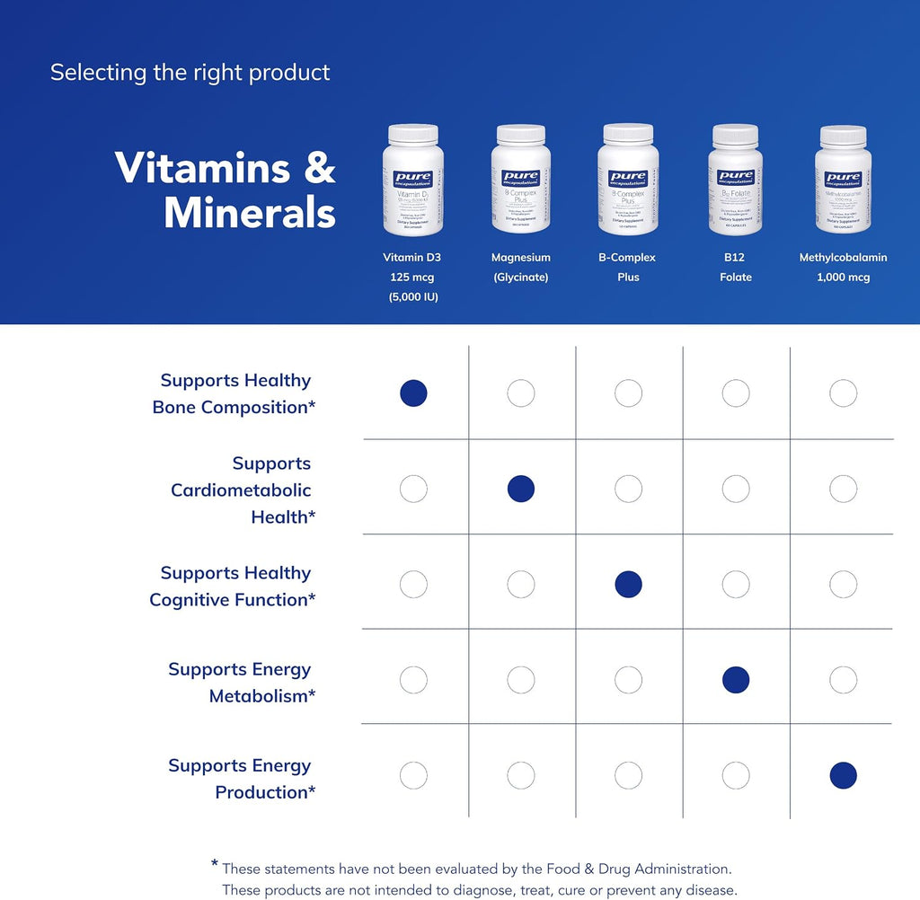 Pure Encapsulations Vitamina D3 125 mcg (5.000 UI) - 250 Cápsulas