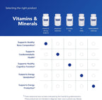 Pure Encapsulations Vitamina D3 125 mcg (5.000 UI) - 250 Cápsulas