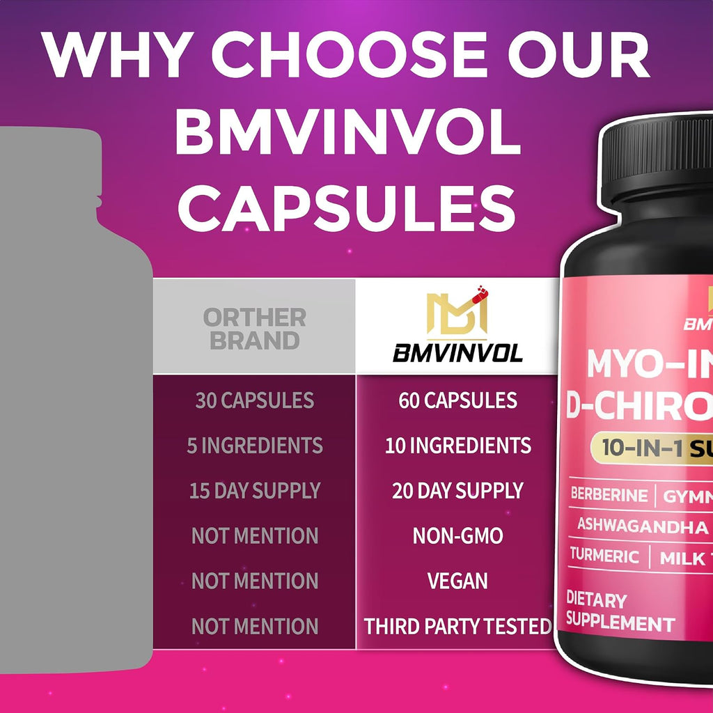 Inositol Complex – Myo-Inositol y D-Chiro Inositol 40:1 con Berberina y Extractos Botánicos – 60 Cápsulas