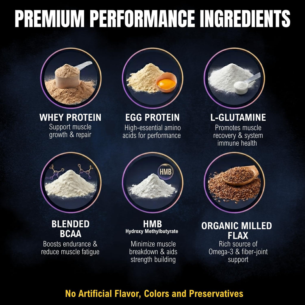 Vertex Canine Essentials - Suplemento de Alto Rendimiento para Perros Activos y de Cría (10 lbs)