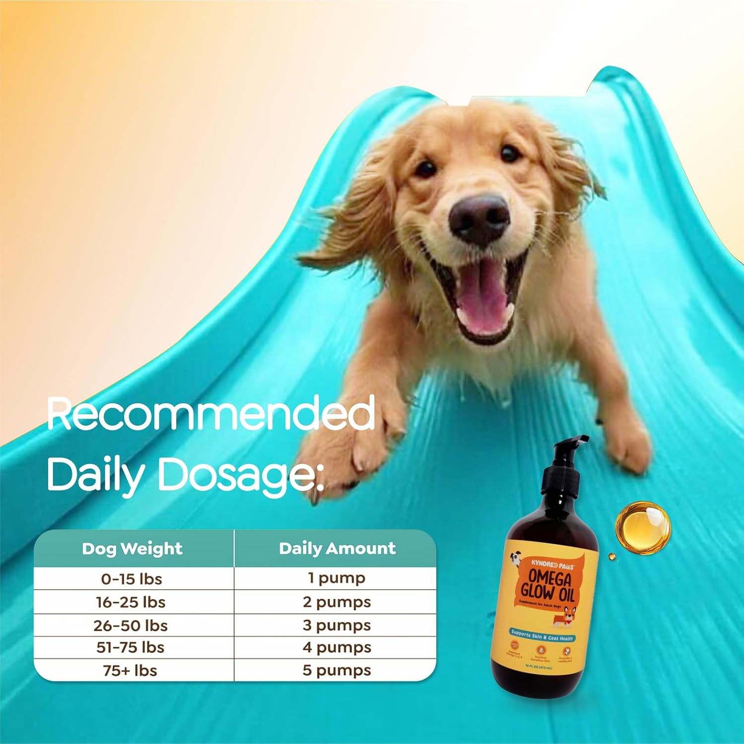 Omega-3-6-9 Oil para Perros - Sabor Natural y Sin Olor a Pescado - 473 ml - Alternativa al Aceite de Salmón - 52% Omega 3-6-9 - 18% Ácido Láurico - Apoya la Piel, el Pelaje y la Salud Intestinal
