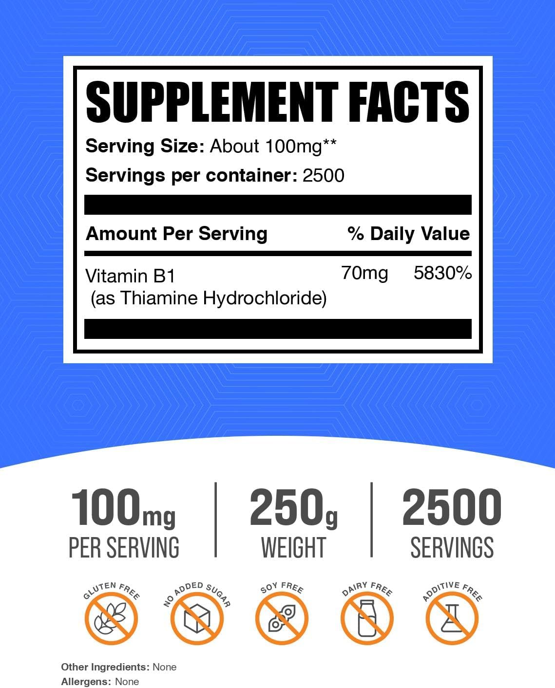 BulkSupplements Thiamine HCl Powder - Polvo de Tiamina HCl (Vitamina B1) 100mg por Dosis, 250g