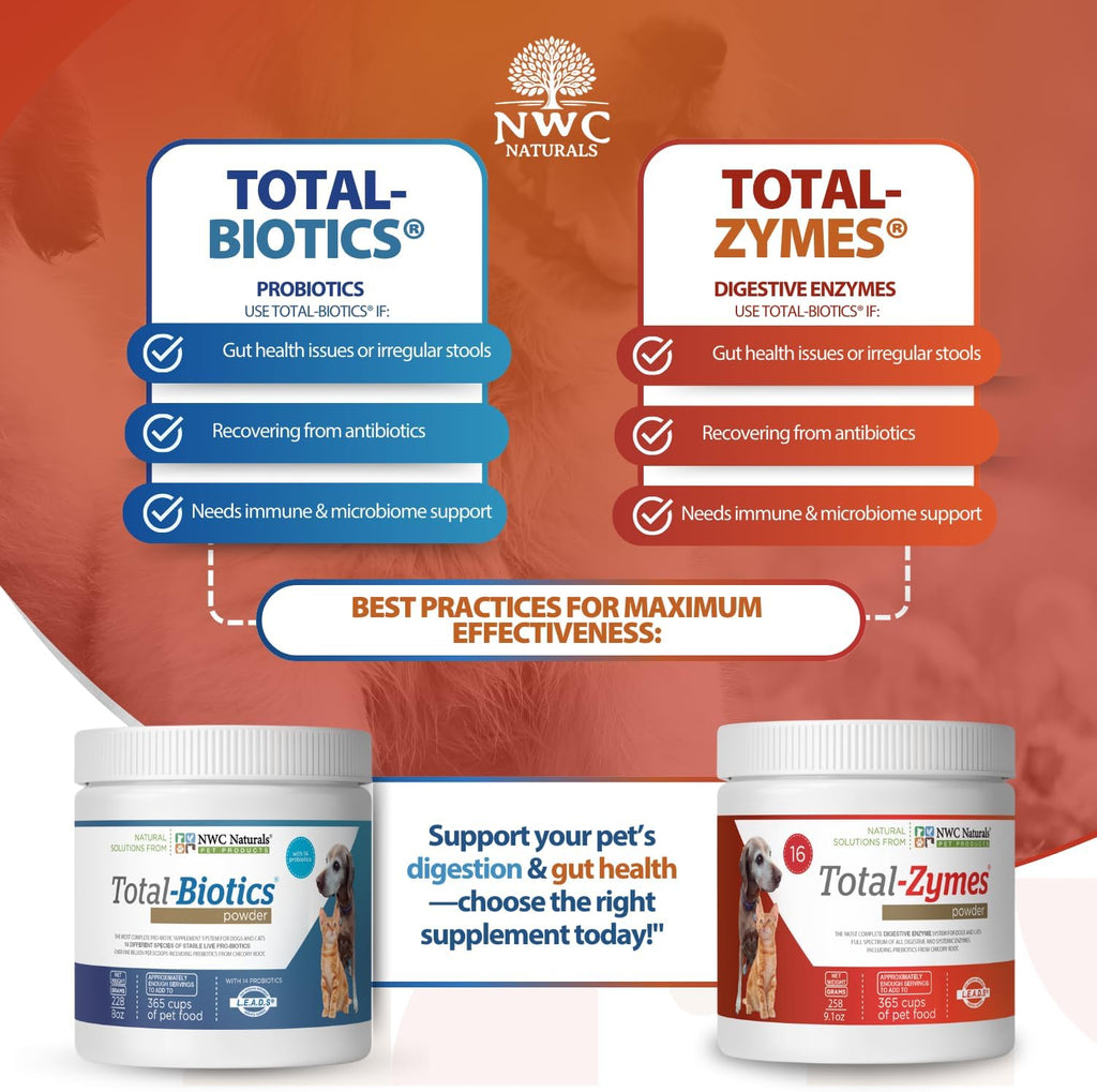 Twin Pack - Probióticos y Enzimas Digestivas para Perros y Gatos: Total-Zymes y Total-Biotics (2x 226 g)