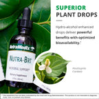NutraMedix Nutra-BRT - Apoyo Inmunológico con Extracto de Corteza de Huacapurana y Hoja de Houttuynia - 118 ml