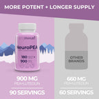 LongLifeNutri NeuroPEA (Palmitoiletanolamida + Luteolina 800mg/100mg) – Suplemento Orgánico para el Rendimiento Nervioso, 180 Cápsulas Vegetarianas (3 Meses)