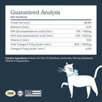 Fera Pets Aceite de Pescado Líquido - Omega 3 para Perros y Gatos, 473 ml