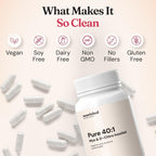 Nourished 40:1 Myo-Inositol & D-Chiro Inositol – 360 Cápsulas