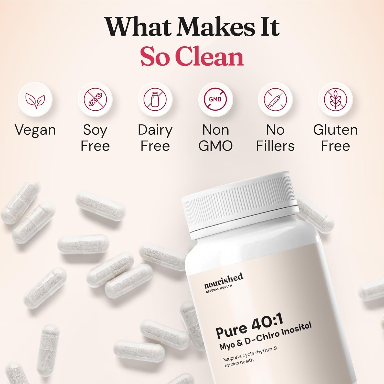 Nourished 40:1 Myo-Inositol & D-Chiro Inositol – 360 Cápsulas
