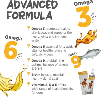 maxxiomega Omega 3, 6 & 9 Oil Supplement - Skin & Coat Support for Dogs, 10oz (283ml) – Image 6
