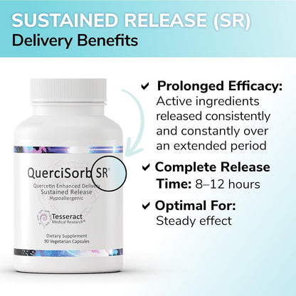 Tesseract Medical Research QuerciSorb SR - Suplemento de Quercetina 400 mg, Liberación Sostenida, 90 Días – Image 5