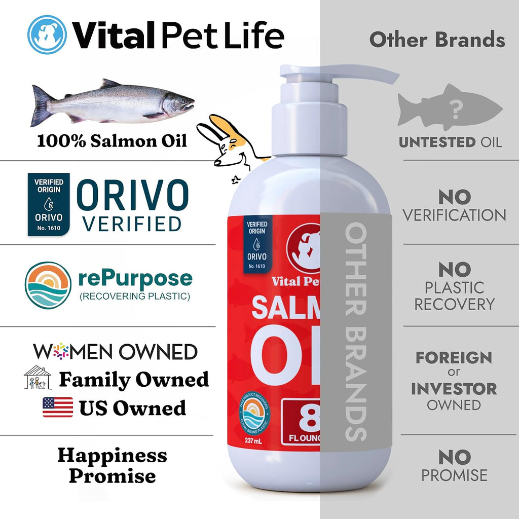 Aceite de Salmón para Perros y Gatos - Apoyo para Piel y Pelaje Saludables, Omega 3 EPA DHA, 236 ml