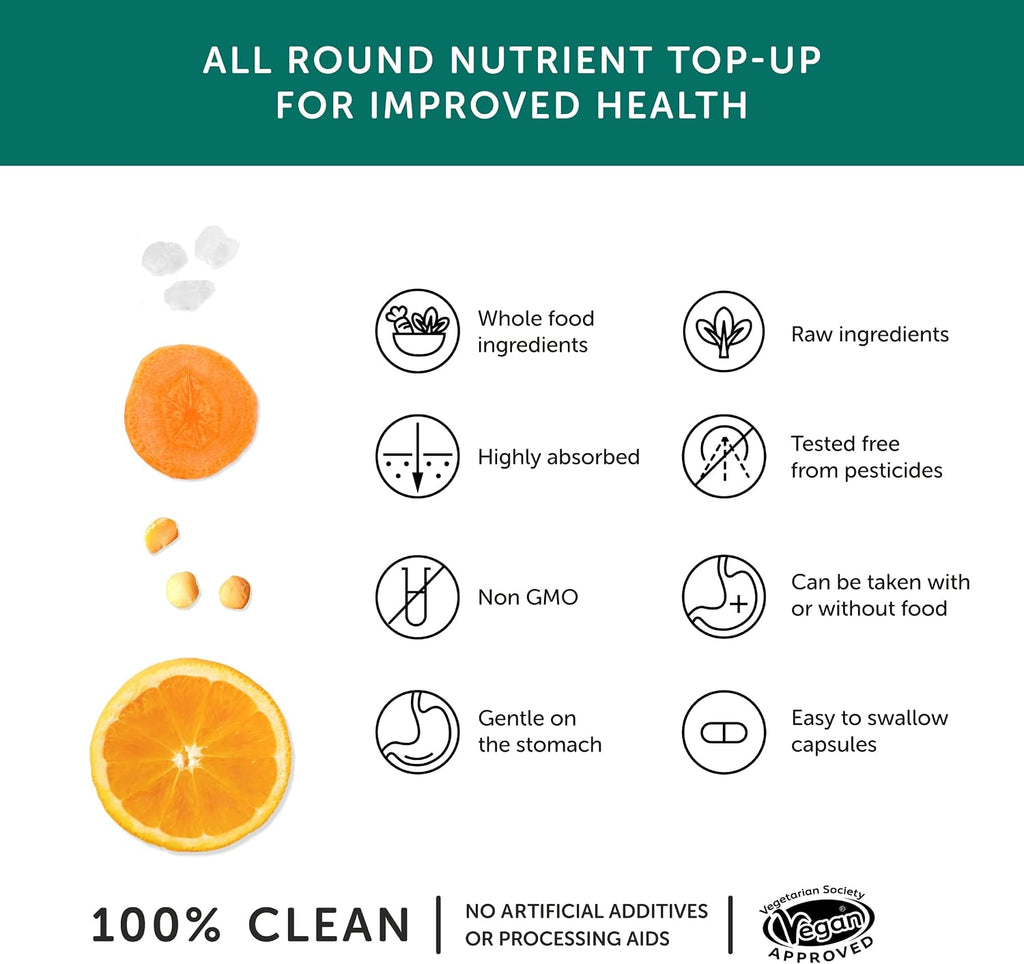 TOGETHER DRINKS Mineral Multivitamínico, 30 comprimidos