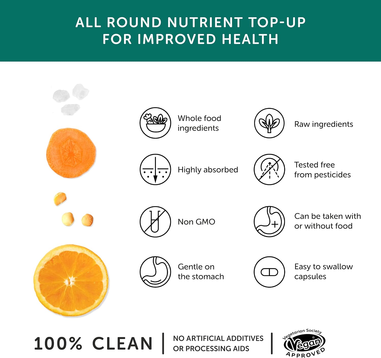 TOGETHER DRINKS Mineral Multivitamínico, 30 comprimidos