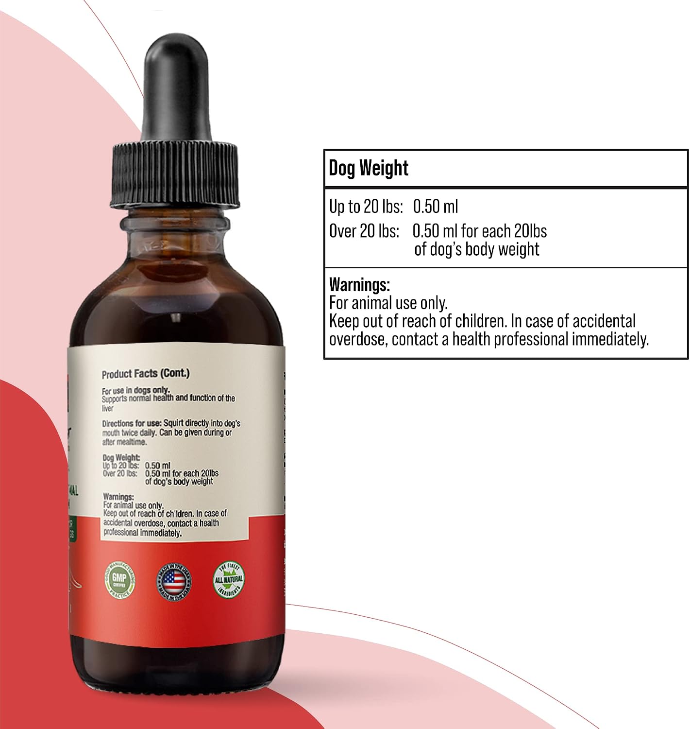 Ancient Pet Liver - Cardo Mariano para Perros con Alcachofa y Diente de León - Fórmula Líquida de Rejuvica Health