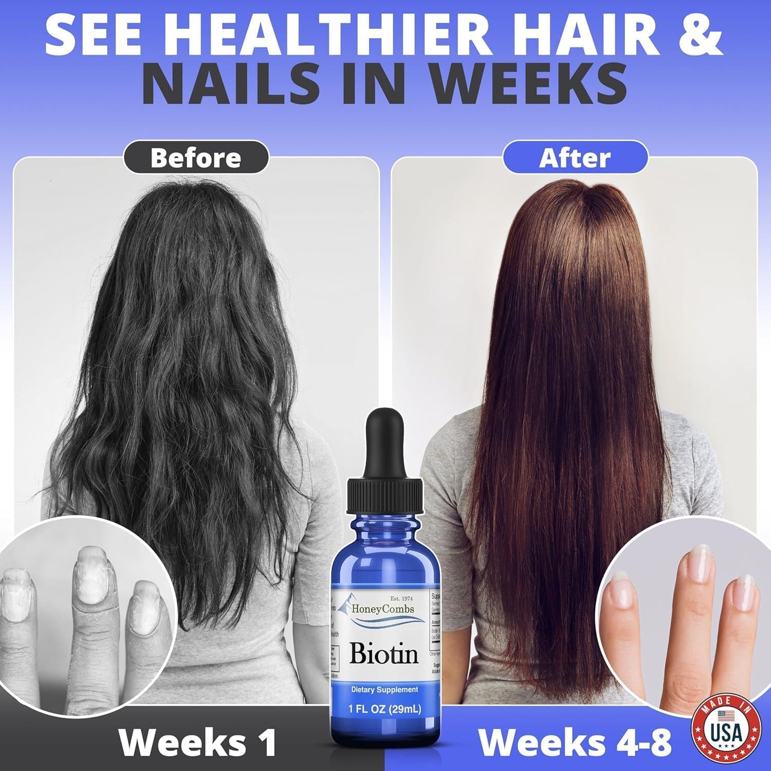 HoneyCombs B7 Drops - Biotina Líquida 500% VD, para Cabello, Piel y Uñas, 36 Dosis