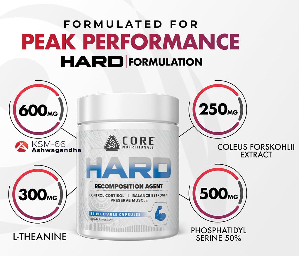 Core Nutritionals Hard – Recomposition and Hardening Agent • 84 Capsules