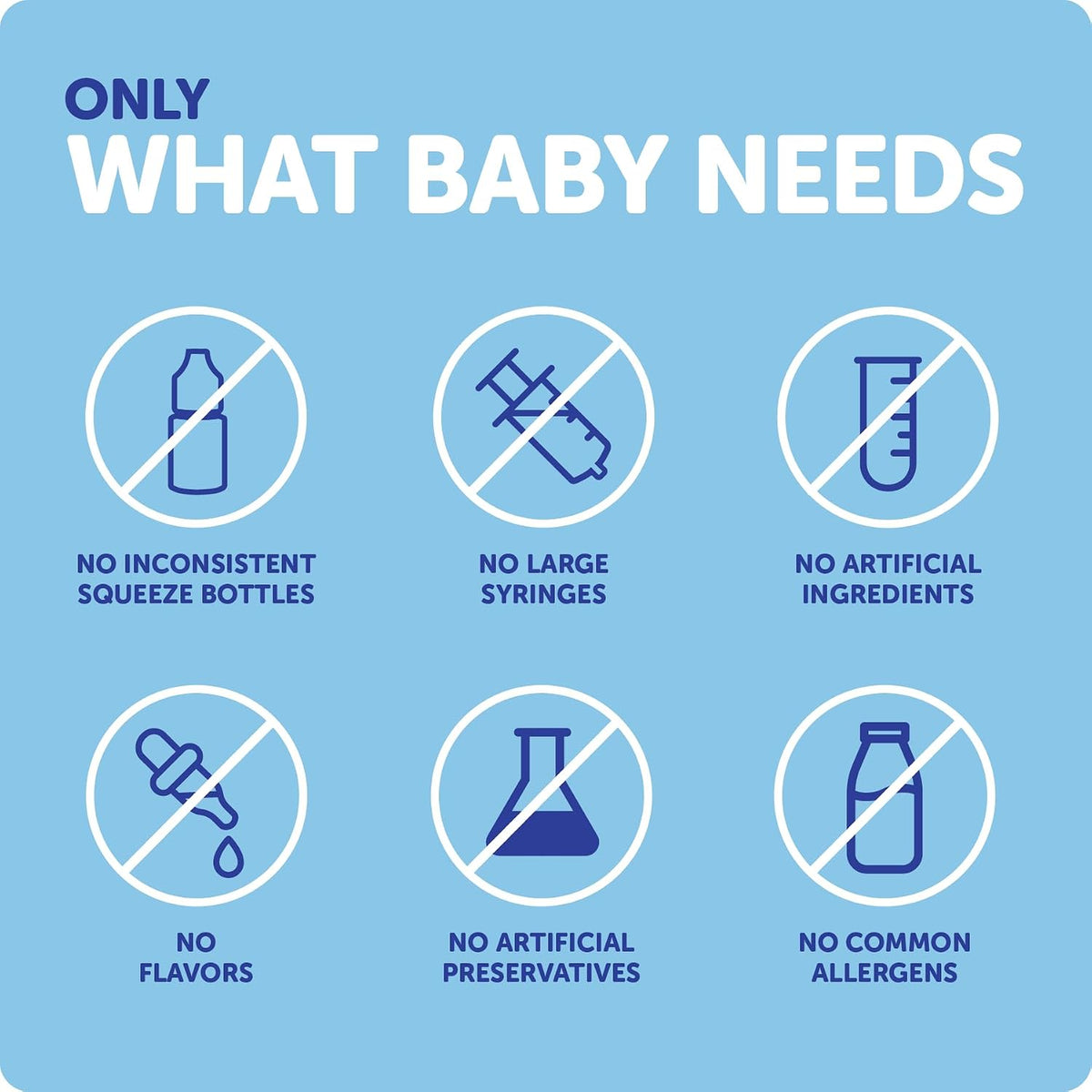 Ddrops Baby 400 UI Vitamina D3, 90 Gotas, 2.5 ml – Image 7