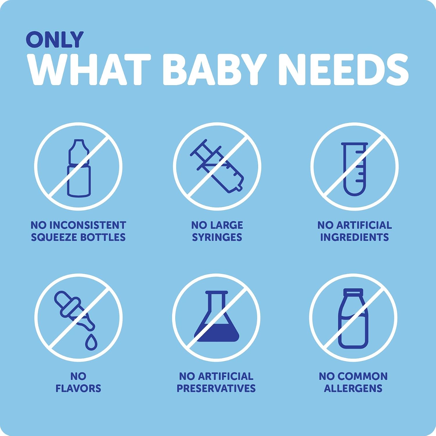 Ddrops Baby 400 UI Vitamina D3, 90 gotas, 2.5 ml