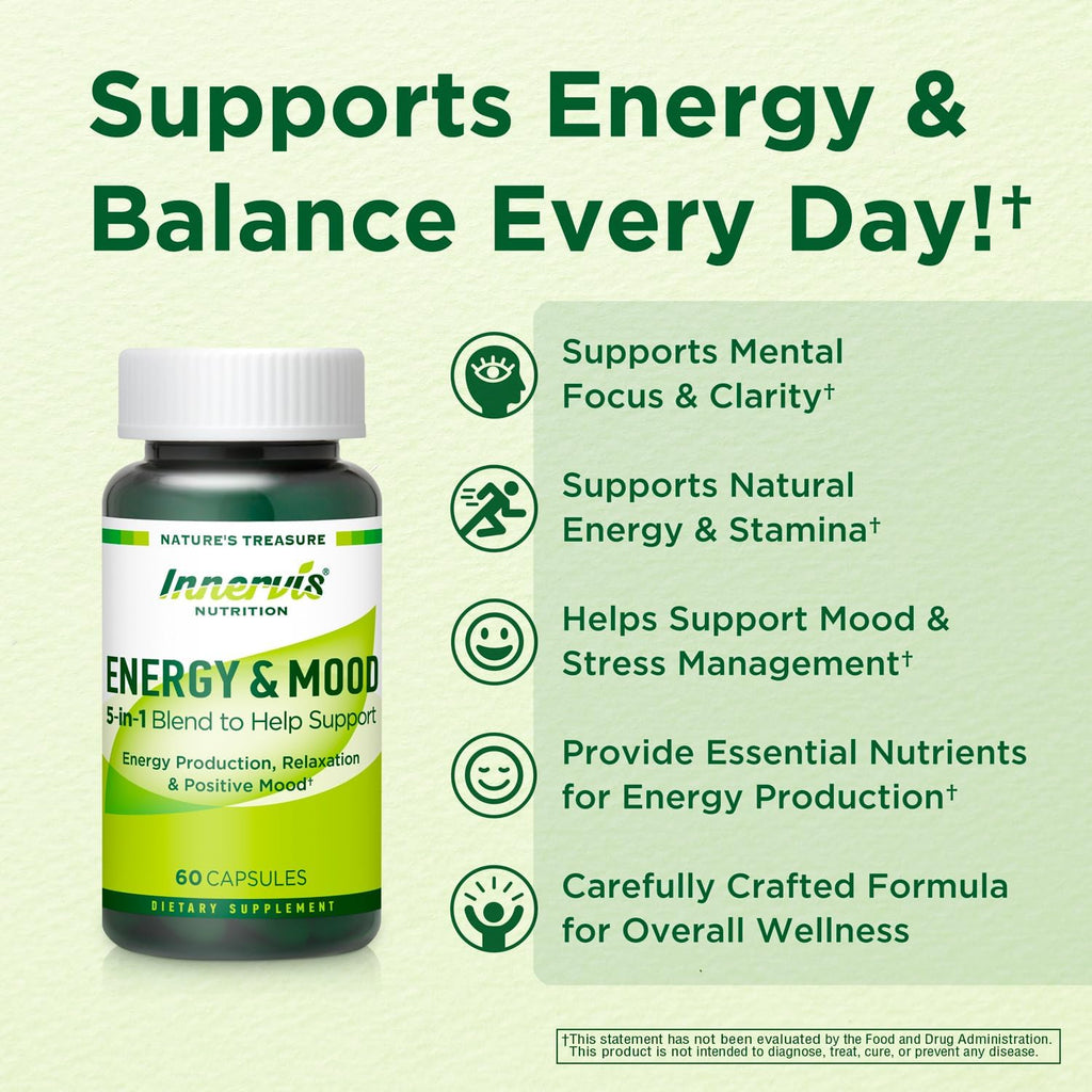 Energía Natural Sin Cafeína con Ashwagandha, Maca y Magnesio - 60 Cápsulas - Innervis Nutrition