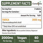 Canarata TUDCA 2000 mg - Suplemento Hepático con Sales Biliares