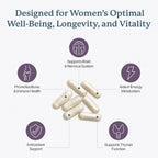 Dr. Fuhrman Multivitamin for Women, 2-Month Supply with Vitamin D3