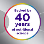 Centrum MultiGummies Mujer 50+ Gominolas Multivitamínicas 80 unidades