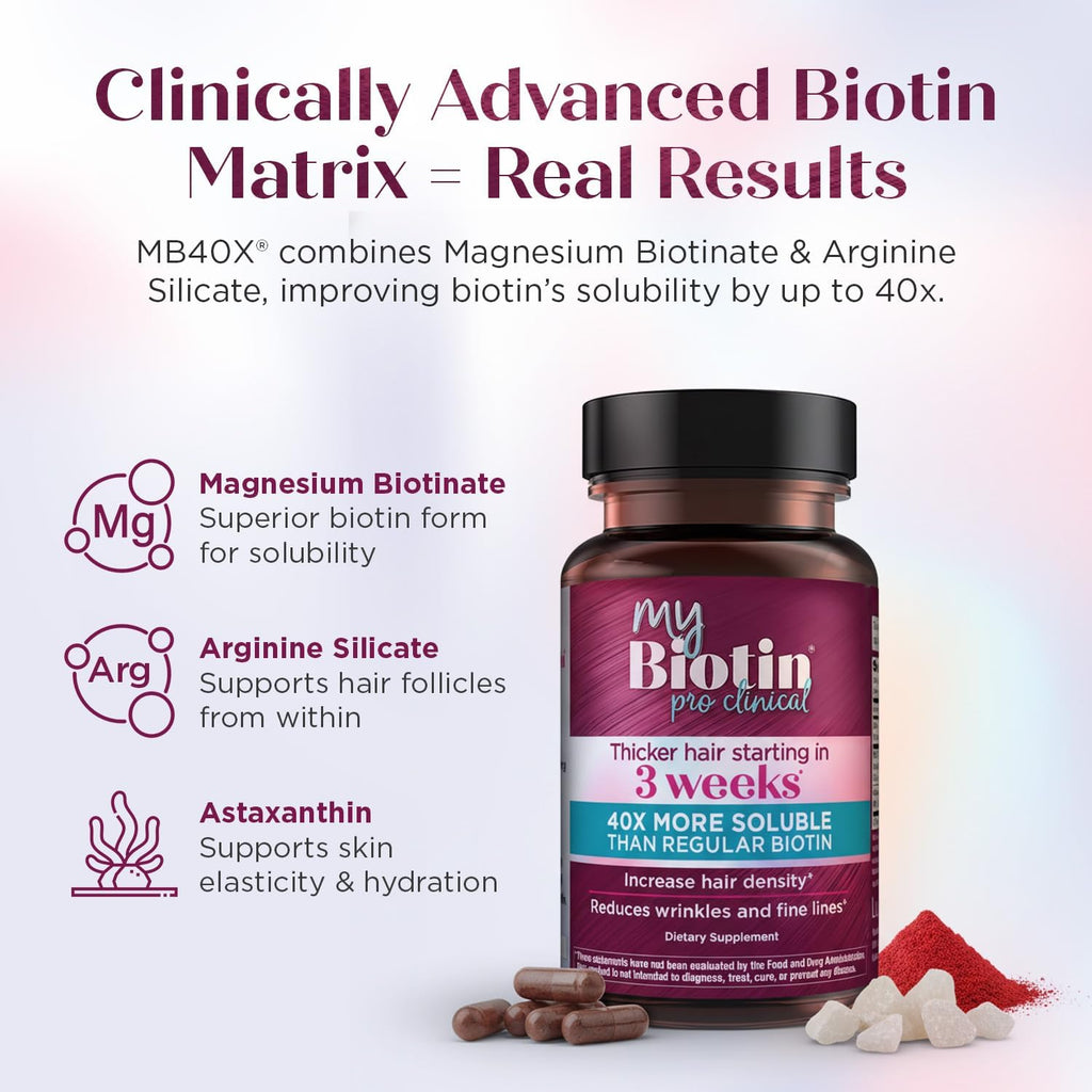 Purity Products MyBiotin ProClinical - Complejo de Biotina con MB40X y Astaxantina - 30 Cápsulas Vegetales