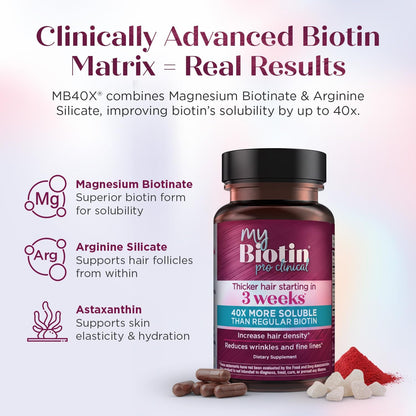 Purity Products MyBiotin ProClinical - – El metabolismo energético normal. – Image 6