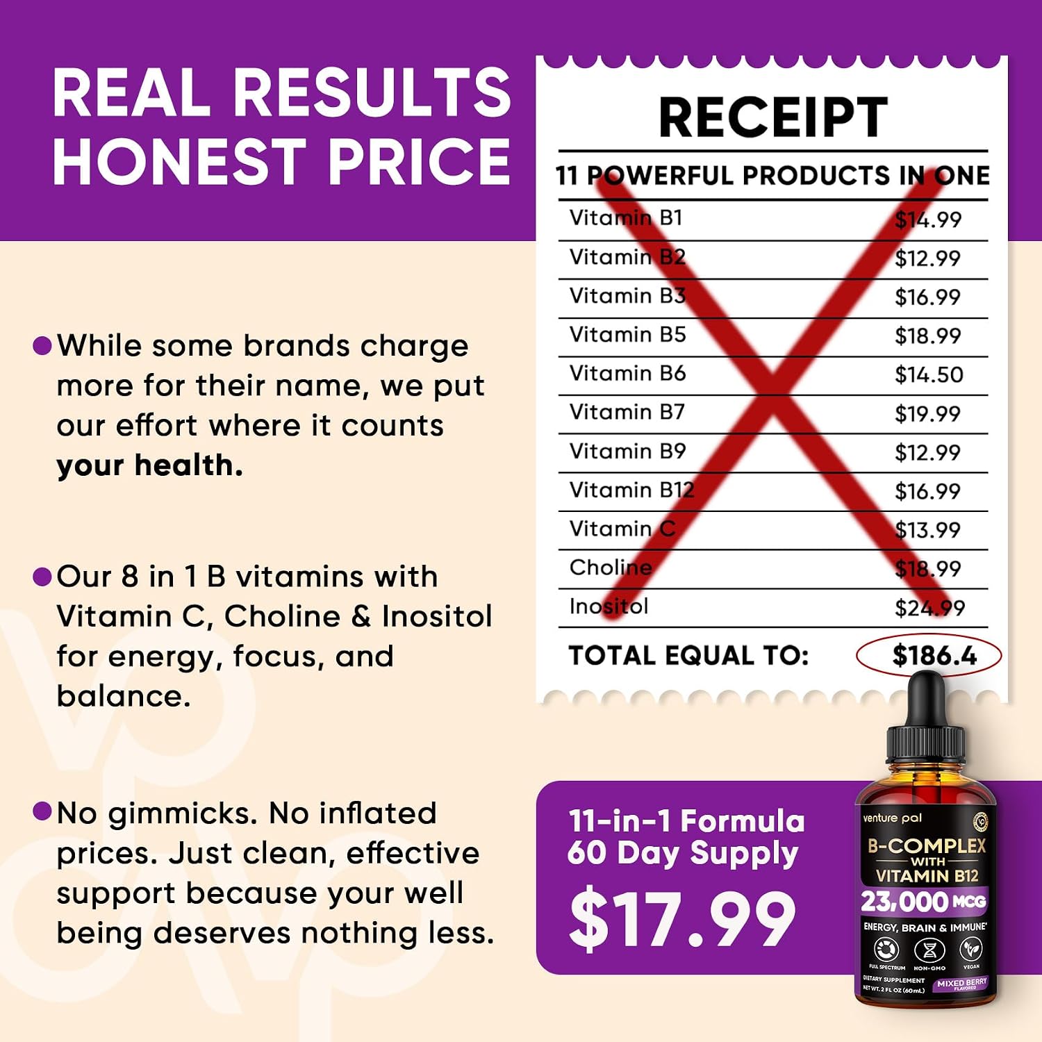 Venture Pal Vitamin B Complex Liquid Drops, B12 Metilcobalamina | B9 Fólico | B1,B2,B3,B5,B6,B7 - Vitamina C, Colina, Inositol, Apoyo Inmunológico y Metabolismo Energético, Cerebro y Corazón
