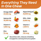 PawfectCHEW Aceite de Pescado Omega 3 para Perros - Suplemento de Salmón de Alaska con Omega 3,6,9 - Golosinas para Piel, Pelaje y Articulaciones