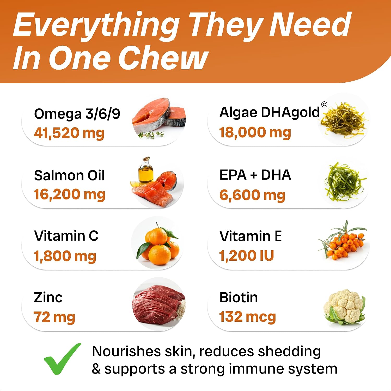 PawfectCHEW Aceite de Pescado Omega 3 para Perros - Suplemento de Salmón de Alaska con Omega 3,6,9 - Golosinas para Piel, Pelaje y Articulaciones