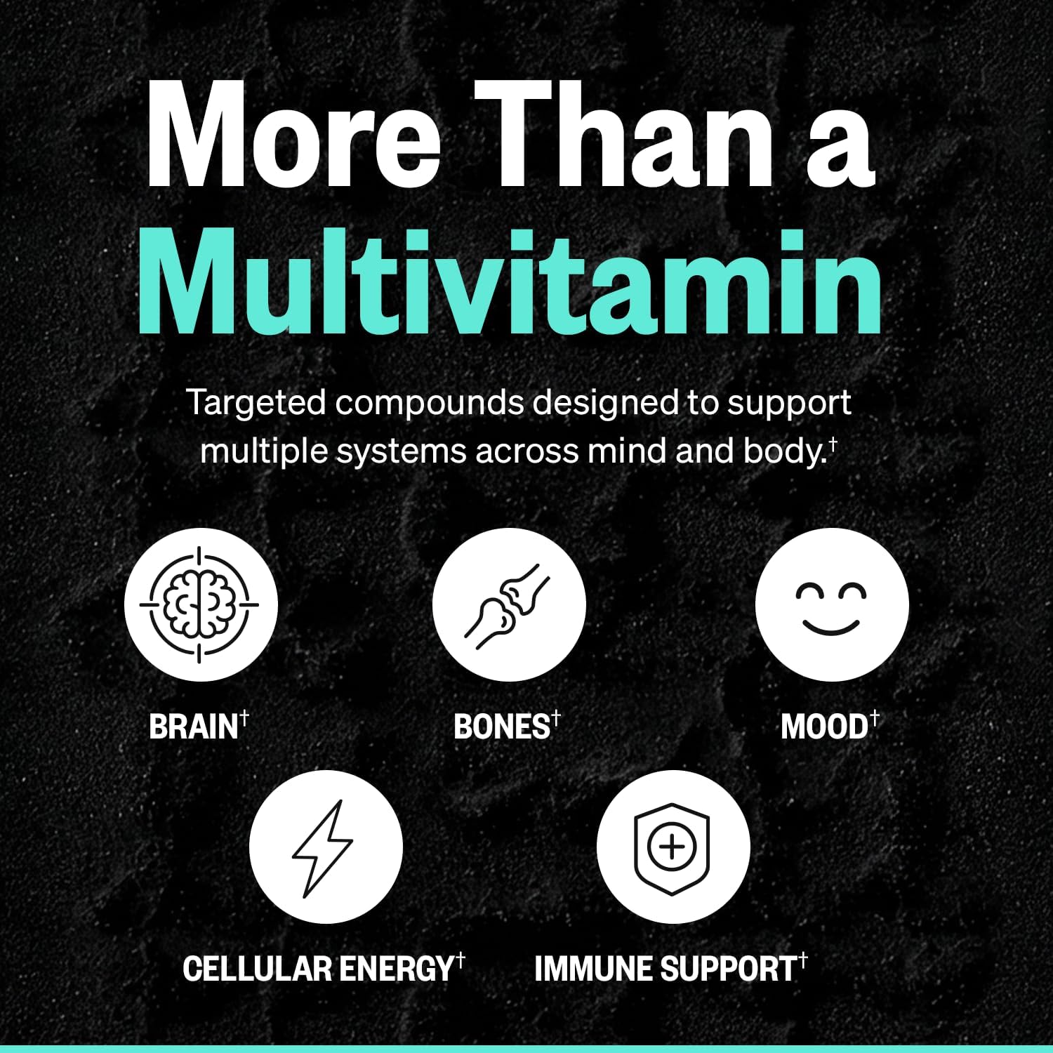 ONNIT Total Human Multivitamínico Diario Completo – Paquetes Día y Noche para Hombres y Mujeres, 60 Paquetes (30 Días)