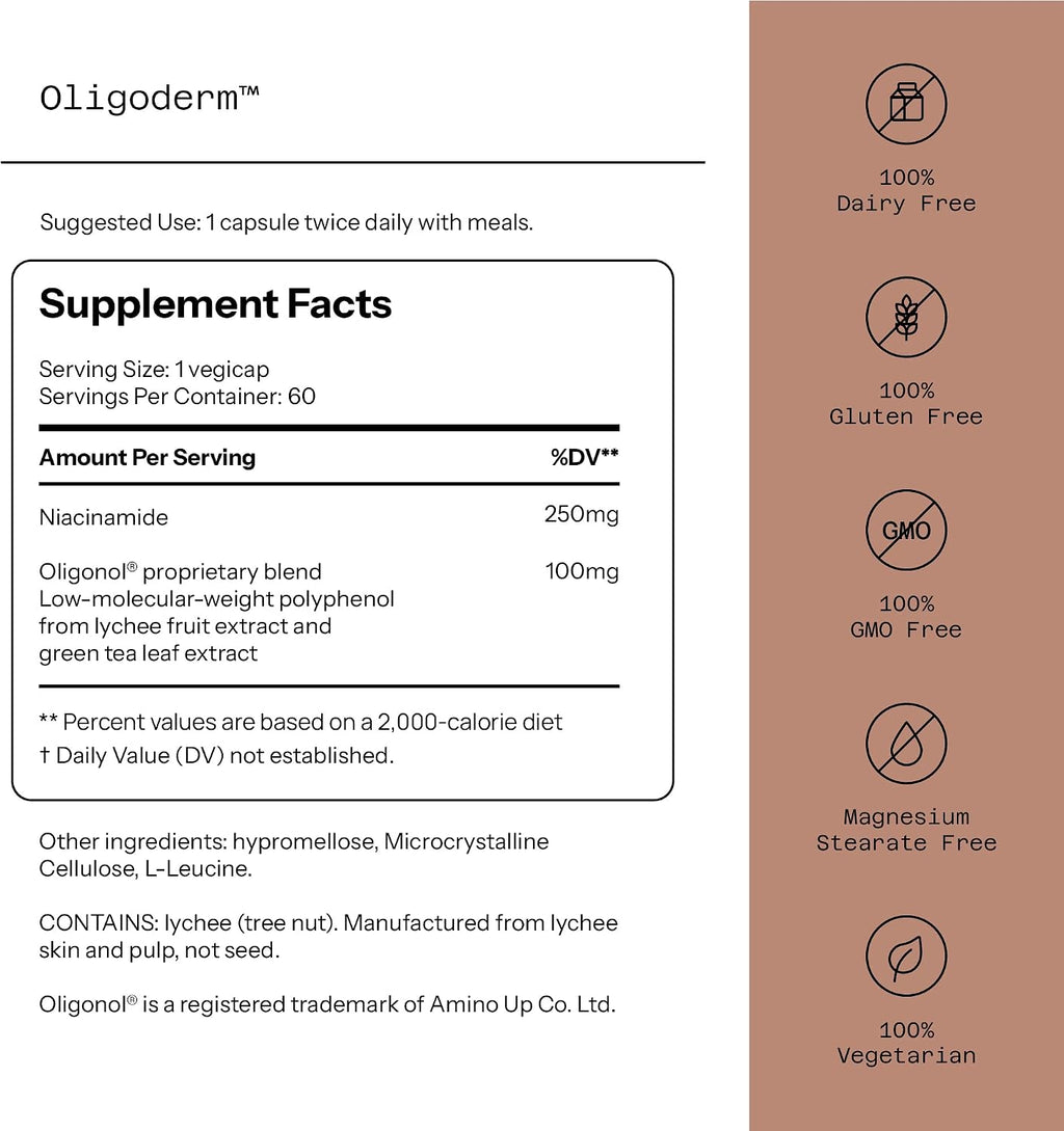 Quality of Life Oligoderm, Suplemento premium para el cuidado de la piel con Oligonol y Niacinamida - 60 cápsulas