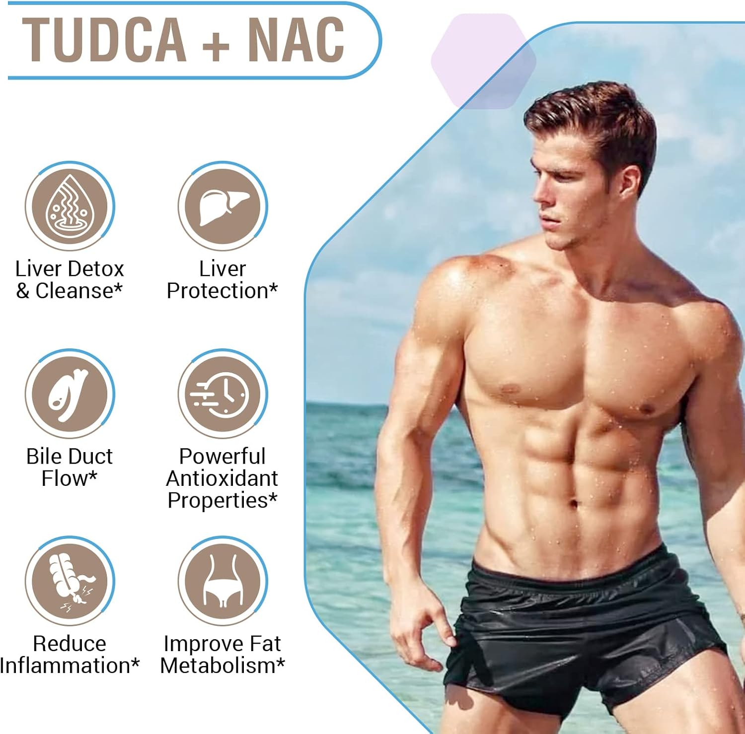 Zingicin TUDCA con NAC 1200 mg – 120 Cápsulas – Apoyo Hepático y Digestivo