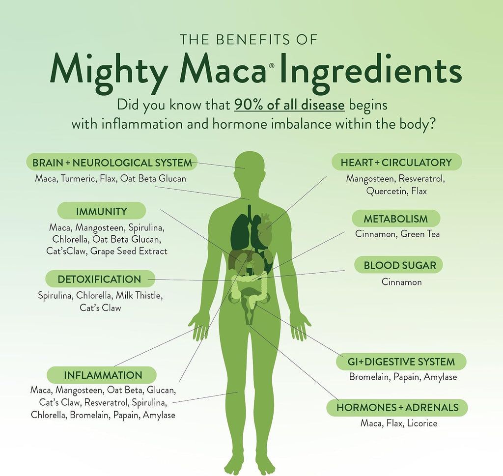 VIDAPURA Mighty Maca Plus Mango – Superfood Greens en Polvo