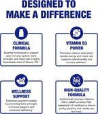 Vitamina D3 1000IU – Fórmula Clínica, Alta Absorción – 100 Cápsulas