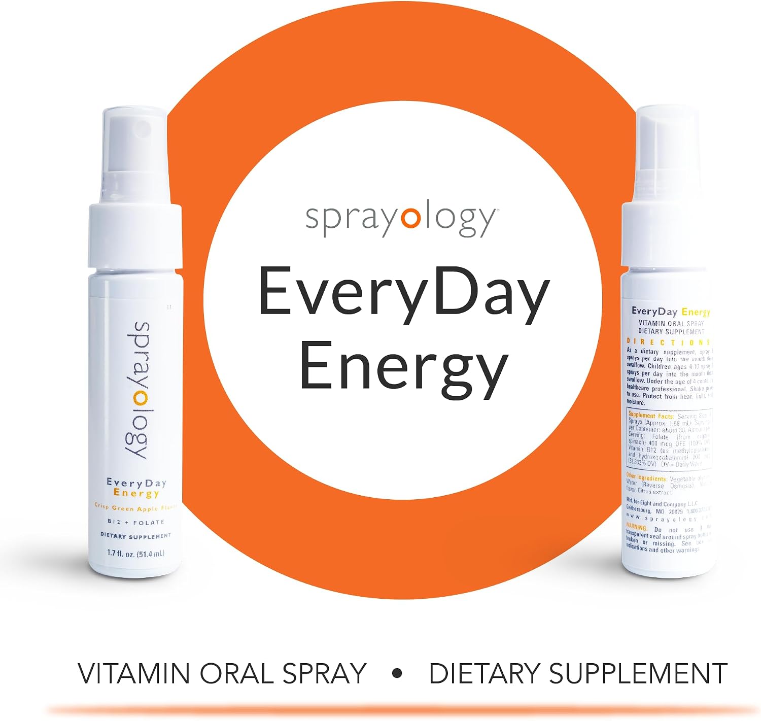 Sprayology EveryDay Energy – Spray Oral de Vitamina B12 y Folato – 50 ml (1.7 fl oz)