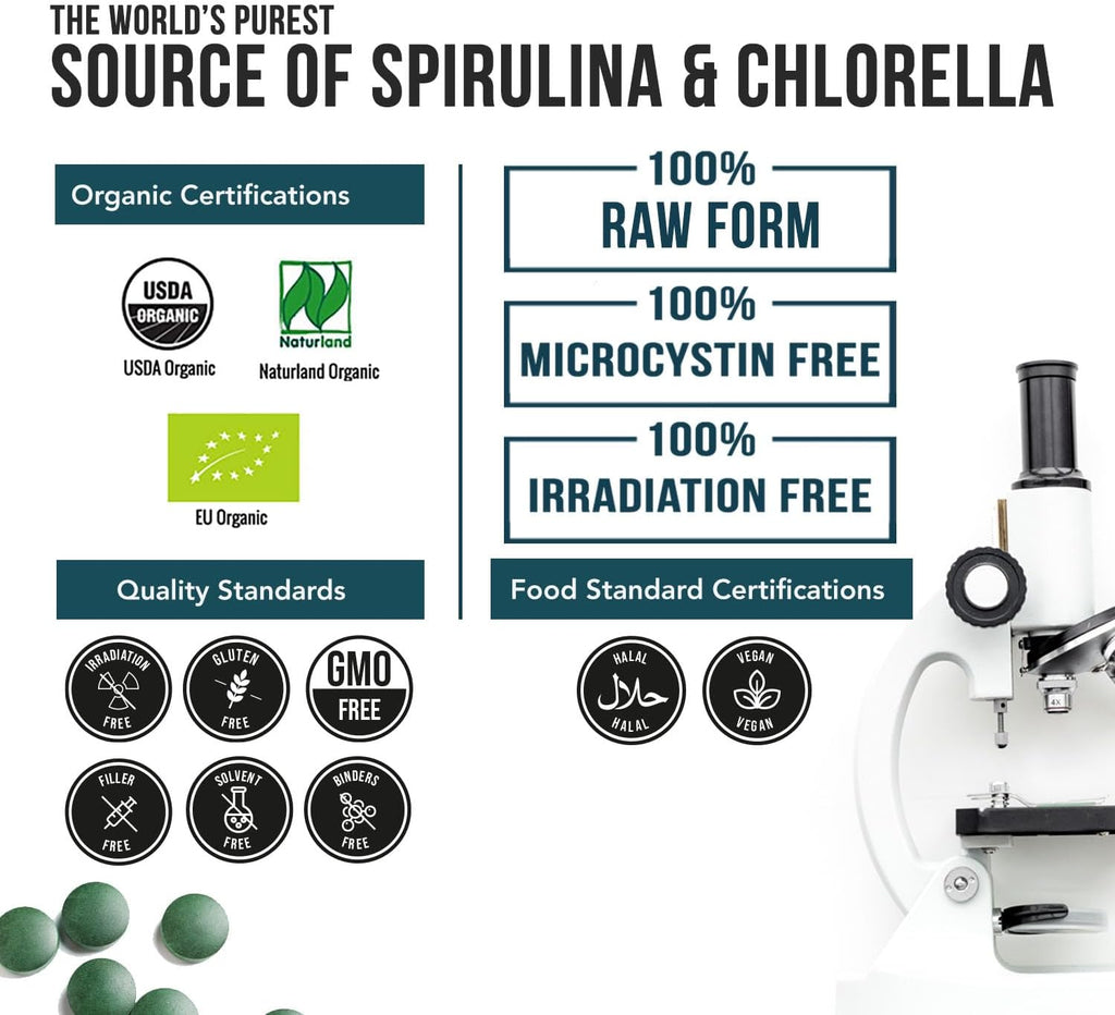 Triquetra Health Comprimidos ecológicos de espirulina y clorela – 120 Comprimidos