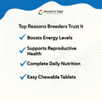 Breeder’s Edge in Between for Him – Multivitamínico diario para perros y gatos machos – 90 comprimidos