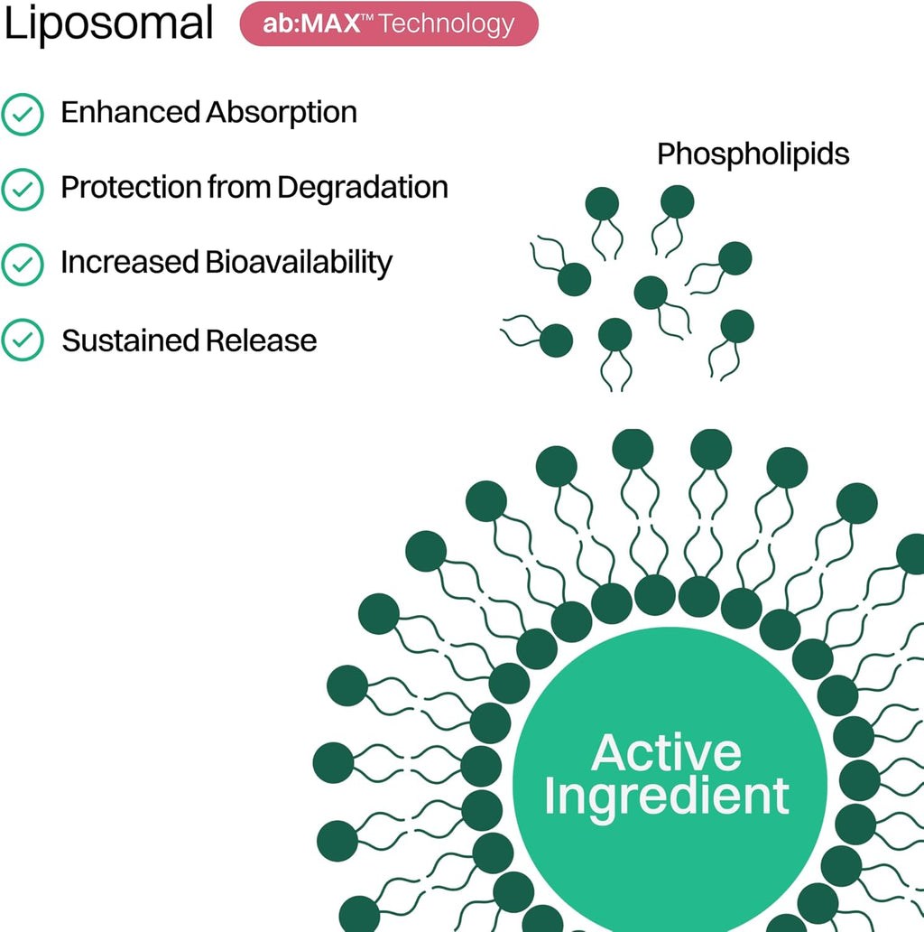 Haroutine Gominolas de Biotina Liposomal para Cabello, Piel y Uñas, 2500 μg, con Vitamina A y E, Sabor Frambuesa Rosa, 30 Unidades