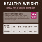 Earth Animal Apothecary Powder Supplement - Healthy Weight Nutritional Powder para Perros y Gatos - 226 g