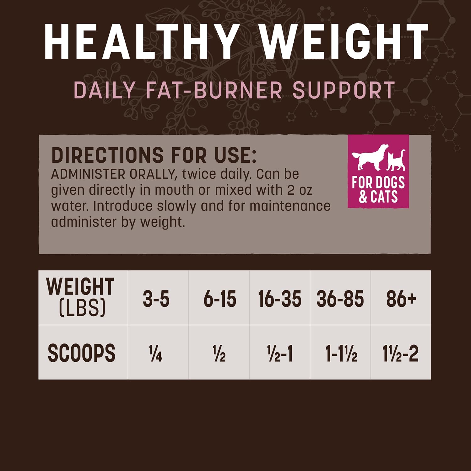 Earth Animal Apothecary Powder Supplement - Healthy Weight Nutritional Powder para Perros y Gatos - 226 g